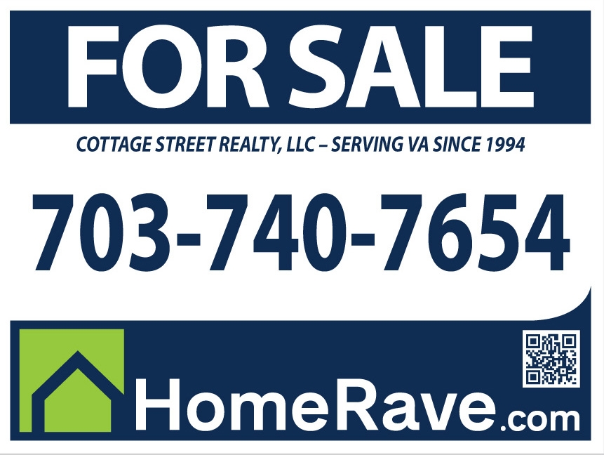 FSBO Sign Panel Options